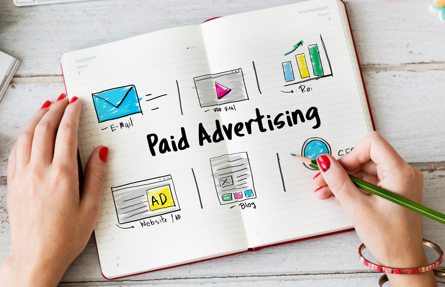 Google Ads campaign management and digital advertising services
